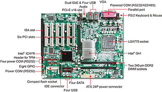 RUBY-9719VG2AR