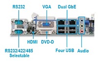 RUBY-D711VG2AR I/O