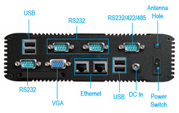 WEBS-1340 I/O